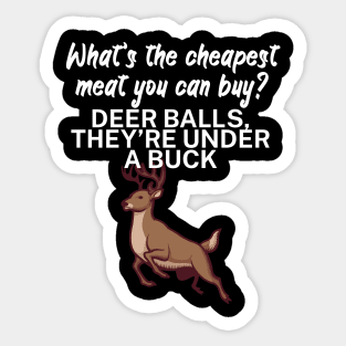 What’s the cheapest meat you can buy Sticker